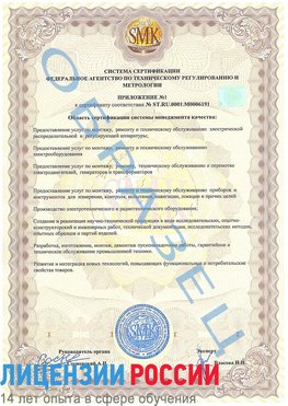 Образец сертификата соответствия (приложение) Новоалтайск Сертификат ISO 50001